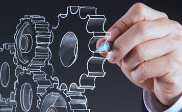 解密質量管理體系