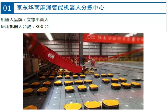 京東華南麻涌智能機器人分揀中心