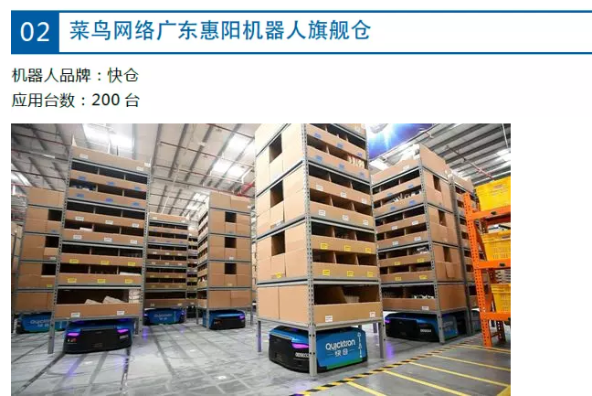 菜鳥網絡廣東惠陽機器人旗艦倉