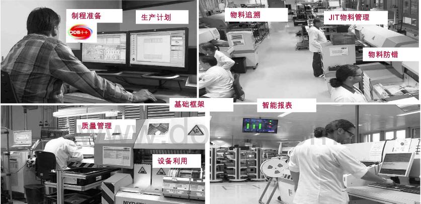 家電制造業(yè)MES解決方案