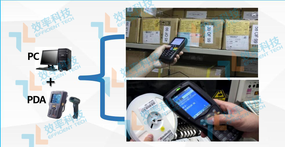 WMS倉庫管理系統數據采集終端