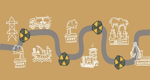 MES系統軟件解決方案的生產控制與企業級集成