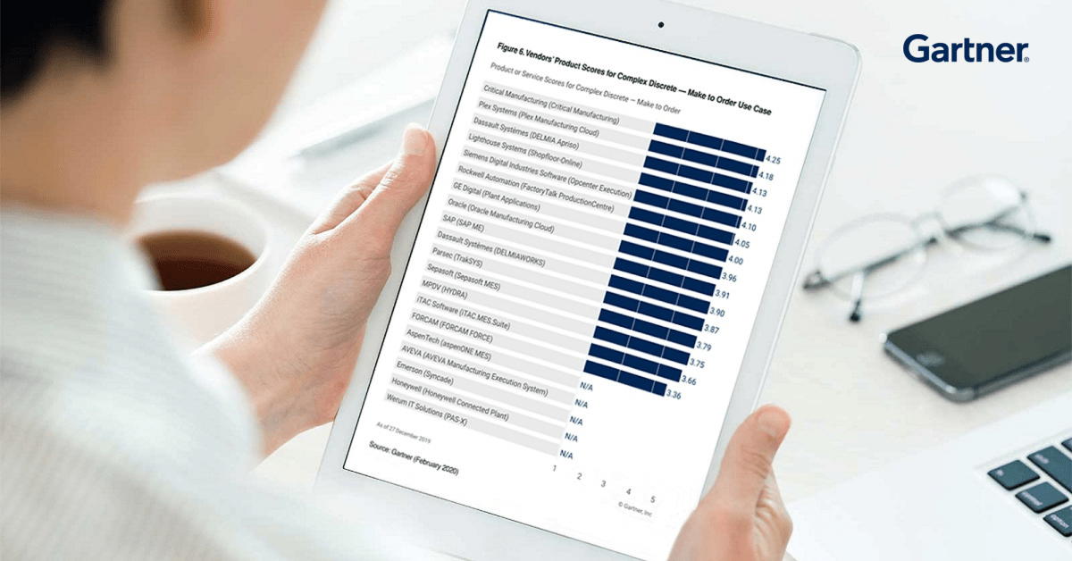 MES項目執行：3個要避免的錯誤