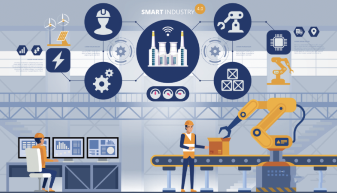 MES系統(tǒng)的應用與創(chuàng)新