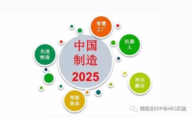 關于MES，你知道多少？